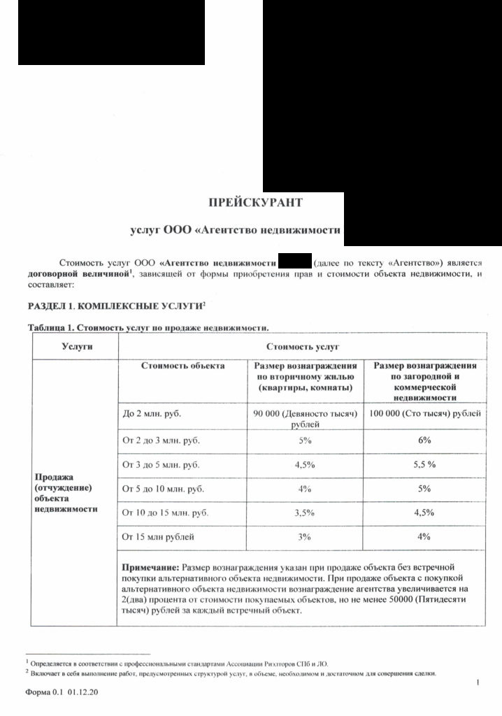Кто должен оплачивать услуги риэлтора? – ЖСС Журнал